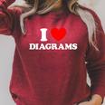Diagram Heart Cute Schematic Plan Book Blueprint Fan Raglan Sleeve Sweatshirt Heather Dust