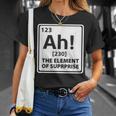 Ah The Element Ofurprise 周期表 Tシャツ 彼女への贈り物