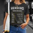 Herrero Tarifa Por Hora De Herrero Diseño Gracioso Camiseta unisex Regalos para ella