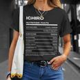 Ichiro 栄養成分表示 Tシャツ 彼女への贈り物