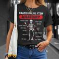 ブラジリアン柔術 解剖学 ブラジリアン柔術 Tシャツ 彼女への贈り物