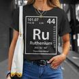 ルテニウム元素白 Tシャツ 彼女への贈り物