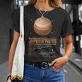 木星の事実 Tシャツ 彼女への贈り物