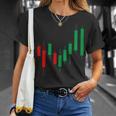 株式トレーダーローソク足ハートビートデーブローカーライフアパレル Tシャツ 彼女への贈り物
