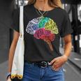脳のパーツ 脳の解剖 脳科学 脳の地図 Tシャツ 彼女への贈り物