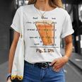 Ipa 言語学 面白い国際音声アルファベット Tシャツ 彼女への贈り物
