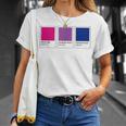 カラーパレット バイセクシャルプライド バイセクシャルフラッグ バイセクシャルカラー Cu Tシャツ 彼女への贈り物