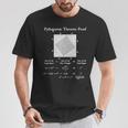 オタクピタゴラスの定理証三角形 数学教師 オタク Tシャツ 面白い贈り物