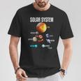 太陽系惑星 宇宙 科学 男の子 女の子tem キッズ 長袖tシャツ Tシャツ 面白い贈り物