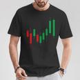 株式トレーダーローソク足ハートビートデーブローカーライフアパレル Tシャツ 面白い贈り物