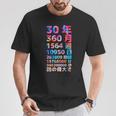 面白い30歳の誕生日の古いメーター 面白い30歳のギフト 女性 男性 面白い電卓 30歳の誕生日のギフト Tシャツ 面白い贈り物
