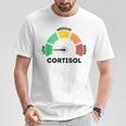 Low Cortisol Levels Meme Tシャツ 面白い贈り物
