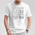 Library Card Due Date Stamp Book Lover Reading Vintage Read T-Shirt Unique Gifts Library Card Due Date Stamp Book Lover Reading Vintage Read T-Shirt Unique Gifts