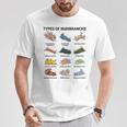 ウミウシ種 科学 海洋生物学 古生物学 Tシャツ 面白い贈り物
