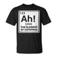 Ah The Element Ofurprise 周期表 Tシャツ