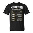 Herrero Tarifa Por Hora De Herrero Diseño Gracioso Camiseta unisex