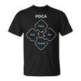 Pdca計画チェック法 Tシャツ