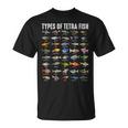 テトラ魚の種類 テトラ 観賞魚 種好き Tシャツ