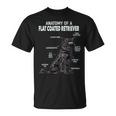 フラットコートレトリバーの解剖学 Tシャツ