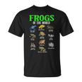 世界のカエル カエル種 生物学 自然 Tシャツ