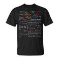 数学tシャツ Teacher Formulas Cheatheet Cool Geek Nerd Tシャツ