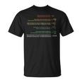 科学および物理学の公式方程式 Tシャツ