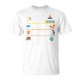 I Will Read Books On a Boat & Everywhere Reading T-Shirt T-Shirt I Will Read Books On a Boat & Everywhere Reading T-Shirt T-Shirt