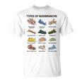 ウミウシ種 科学 海洋生物学 古生物学 Tシャツ