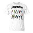 コンゴウインコの種類 面白い品種 コンゴウインコ ヴィンテージ オウム ファミリー Tシャツ