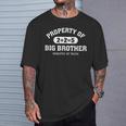 1984年 ディストピア真実省 225 ビッグブラザーの財産 Tシャツ 彼への贈り物