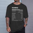 Ichiro 栄養成分表示 Tシャツ 彼への贈り物