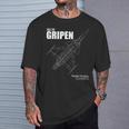 Jas 39 グリペン Tシャツ 彼への贈り物