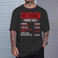 Mechanics Auto Mechanics メカニック 時給 カーメカニック Tシャツ 彼への贈り物