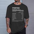 Porter 栄養成分表示 Tシャツ 彼への贈り物