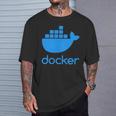 Twoided Docker ソフトウェアプログラミングと開発 Tシャツ 彼への贈り物