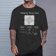 オタクピタゴラスの定理証三角形 数学教師 オタク Tシャツ 彼への贈り物