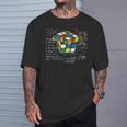 キューブマジック 数学方程式 レトロ オタクルービック 長袖tシャツ Tシャツ 彼への贈り物