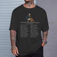 ナポレオン・ボナパルト・ワールドツアー-フランスの歴史 Tシャツ 彼への贈り物