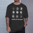 ムーンフェーズ ムーンサイクル ルナーサイクル ルナエクリプス Tシャツ 彼への贈り物