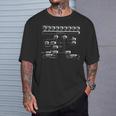 ヴィンテージサイバーセントラルcpu170プロセッサ1970年代図 Tシャツ 彼への贈り物