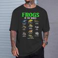 世界のカエル カエル種 生物学 自然 Tシャツ 彼への贈り物