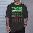 取引チートコードローソク足パターン、面白い株トレーダー Tシャツ 彼への贈り物