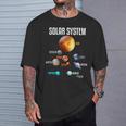 太陽系惑星 宇宙 科学 男の子 女の子tem キッズ 長袖tシャツ Tシャツ 彼への贈り物