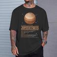 木星の事実 Tシャツ 彼への贈り物