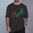 株式トレーダーローソク足ハートビートデーブローカーライフアパレル Tシャツ 彼への贈り物