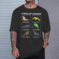 爬虫類愛好家 トカゲ Tシャツ 彼への贈り物