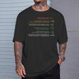 科学および物理学の公式方程式 Tシャツ 彼への贈り物