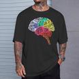 脳のパーツ 脳の解剖 脳科学 脳の地図 Tシャツ 彼への贈り物