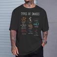 蛇の種類 蛇 蛇 ボア コブラ Tシャツ 彼への贈り物