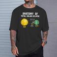 解剖学 皆既日食 2024 サイエンスキッズ Tシャツ 彼への贈り物